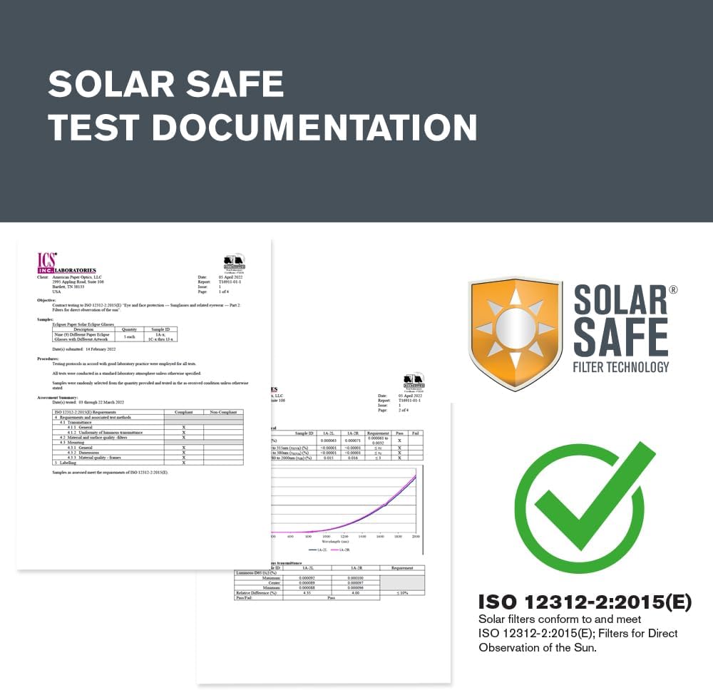 ISO Certificate
